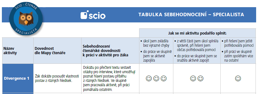 Sebehodnocení - úroveň 6 - specialista