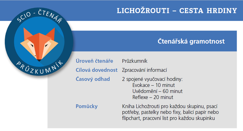 Lichožrouti - Cesta hrdiny