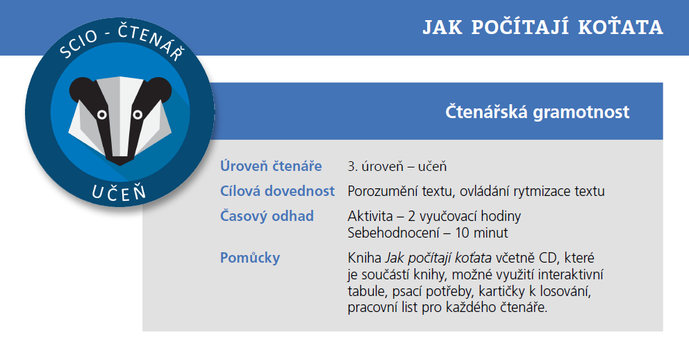 Jak pocitaji kotata Metodika