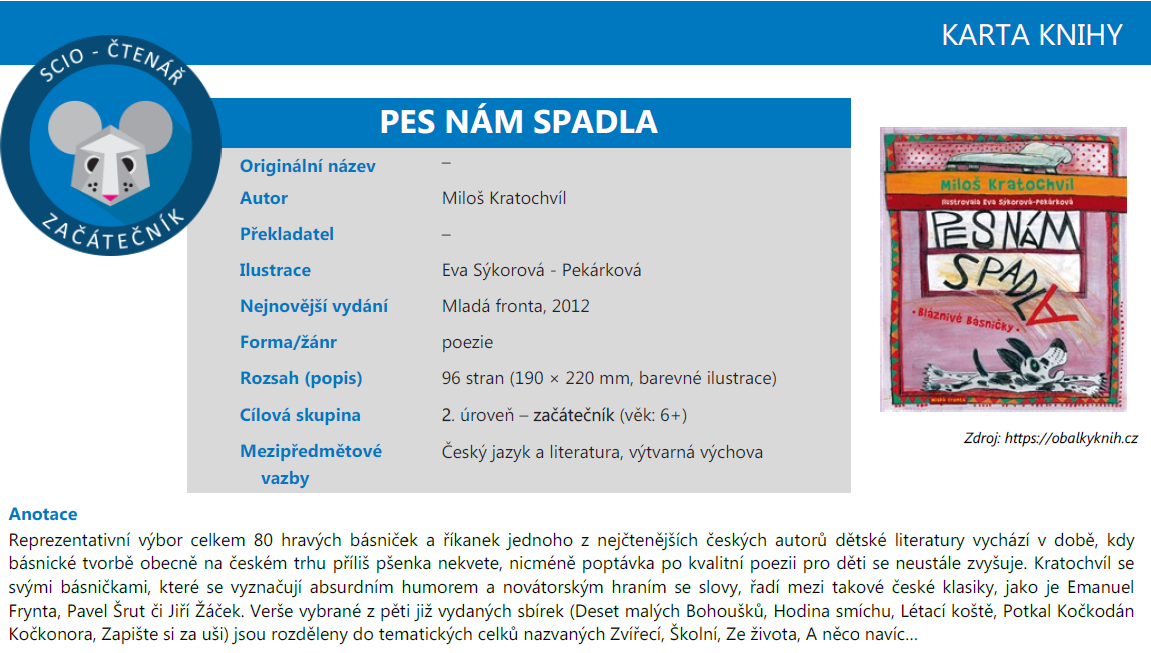 Pes nám spadla – Karta knihy