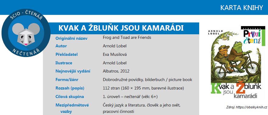 Kvak a Žbluňk jsou kamarádi Karta knihy