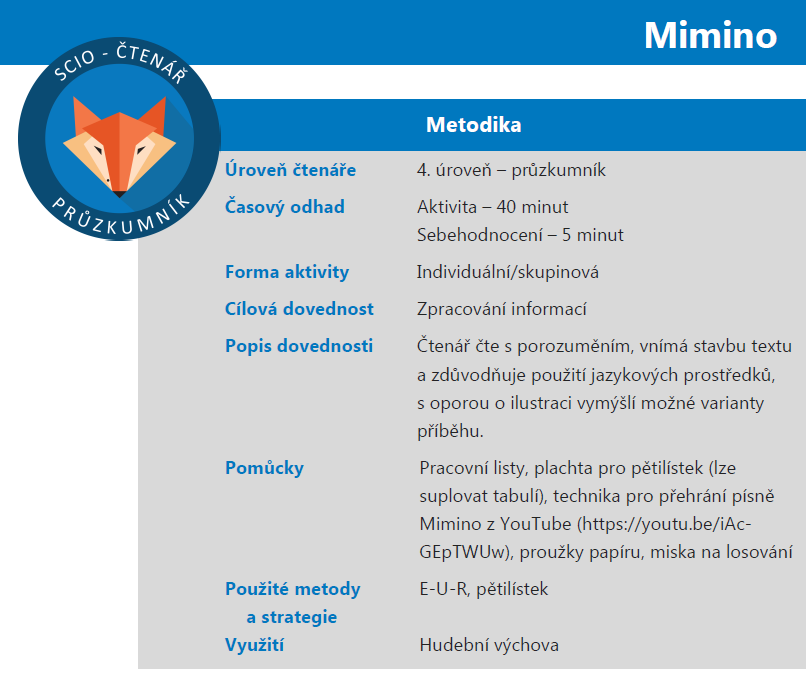 Mimino – Metodika