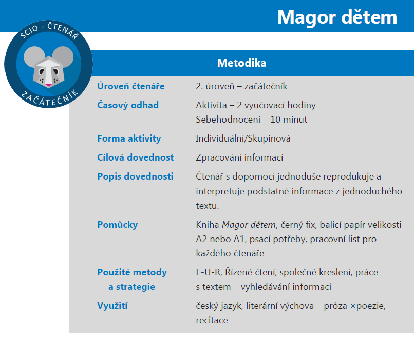 Magor dětem - metodika