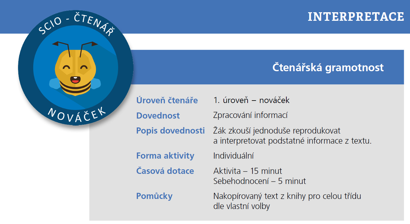 Interpretace - aktivita