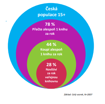 Čtenář 2018_2