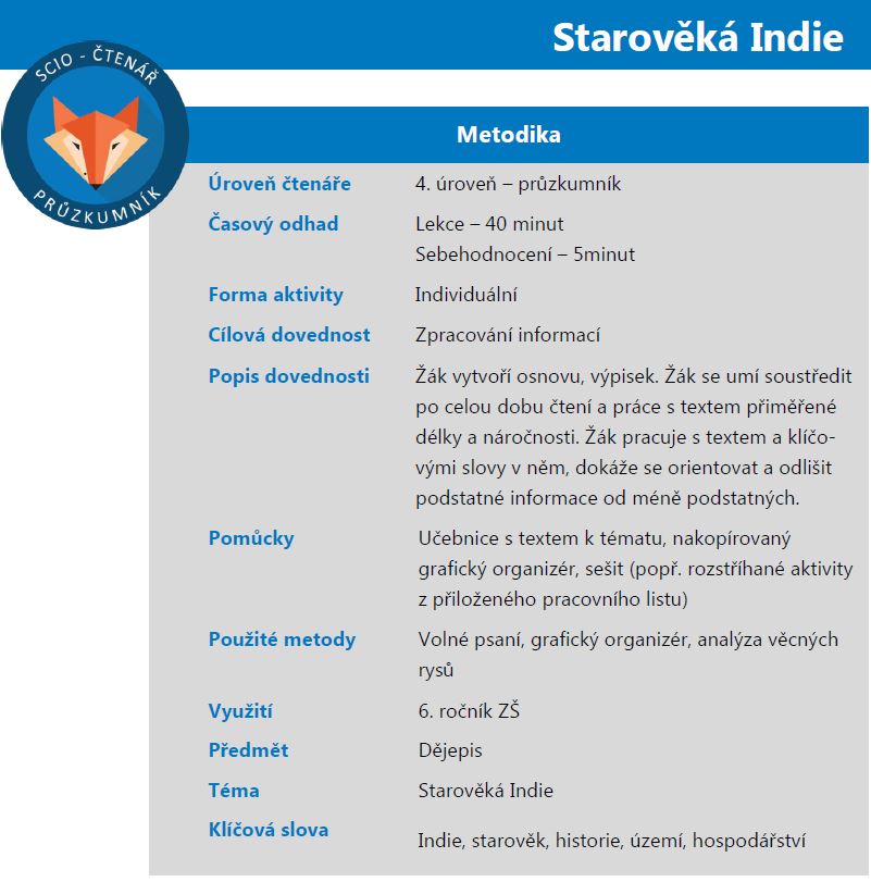 Starověká Indie