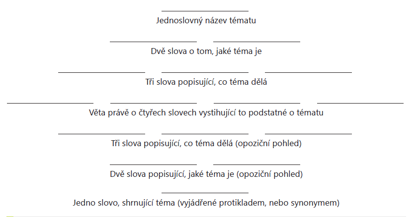 Jak se dělá diamant?