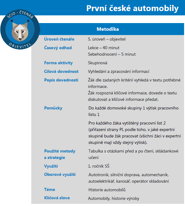 Automobily