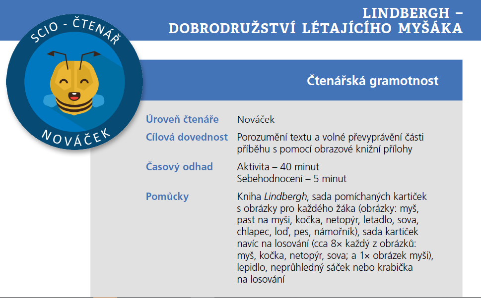 Lindbergh – Dobrodružství - metodika